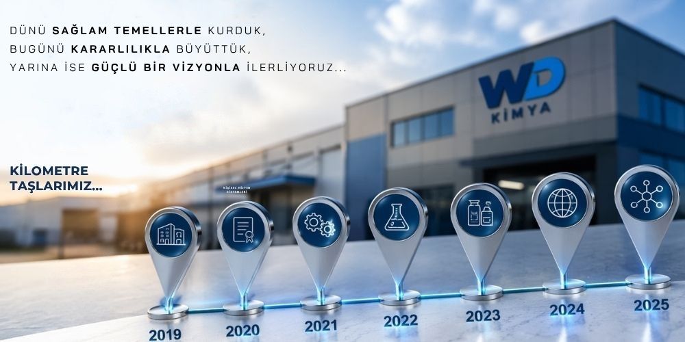 Kilometre taşları